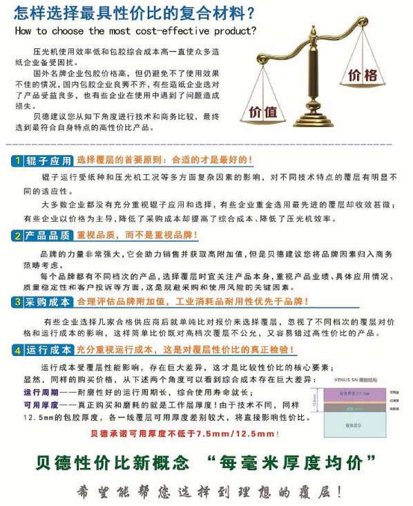 怎樣選擇最具性價(jià)比的復(fù)合材料？