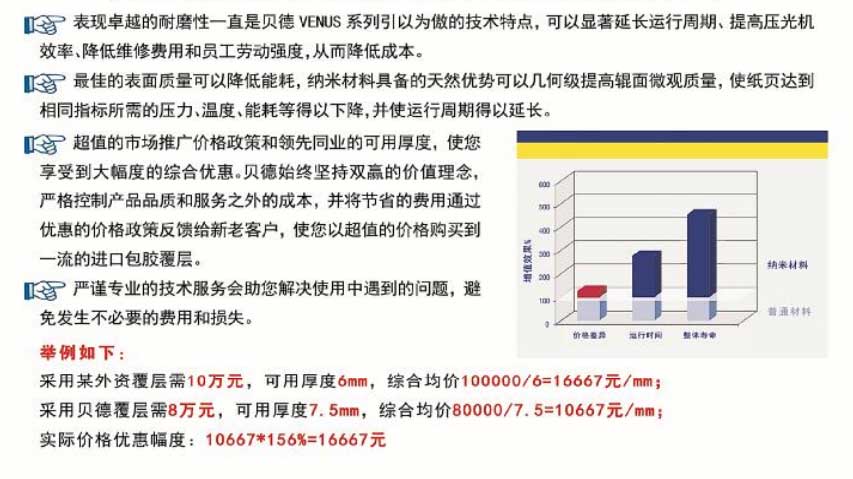 為什么選擇貝德將顯著降低包膠總成本？